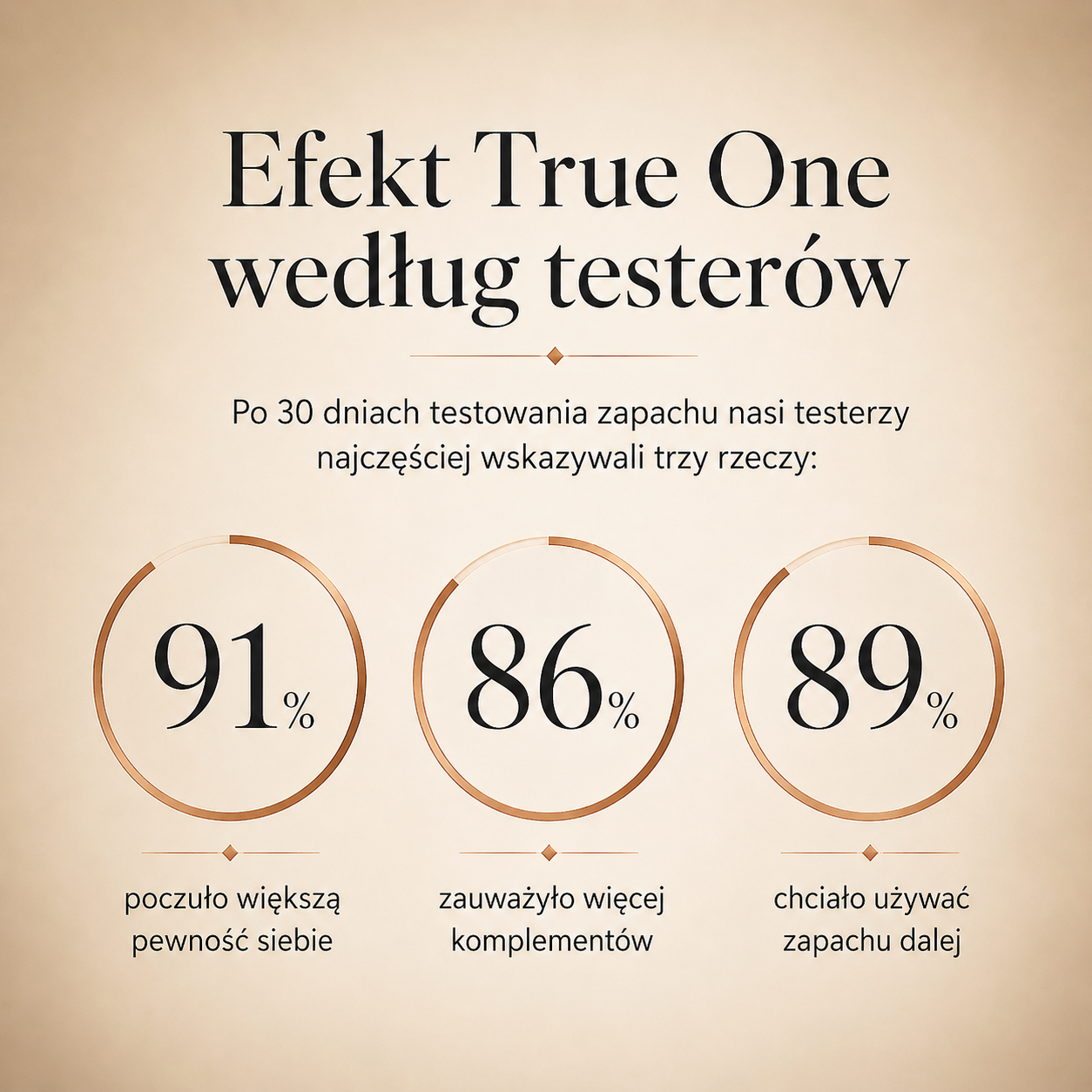 True One - Tobacco Vanille