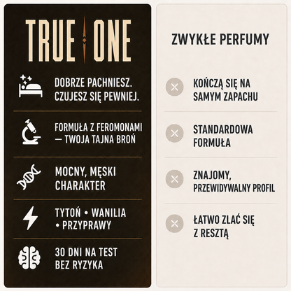 True One - Ombre Leather