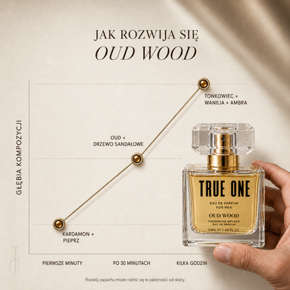 True One - Oud Wood